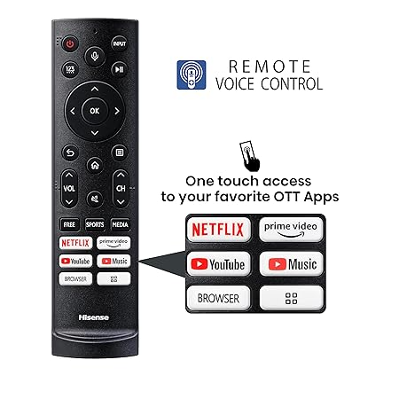 Hisense 65&Quot; Smart Mini 4K Uled Tv With Dolby Atmos, Quad-Core Processor, Hi-View Engine, Hdr10+, Free Sync Premium, Light Sensing, Dual-Band Wi-Fi 65U7K