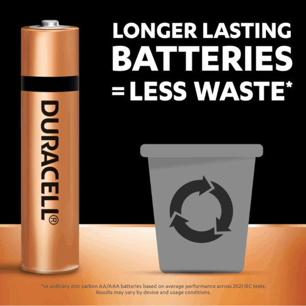 Duracell Alkaline Battery AAA 2Pcs Per Pack LR03/MN2400 (Pack of 12Pcs) - Image 5