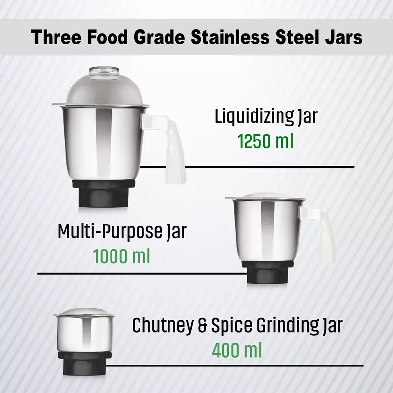 Pigeon Mixer Grinder 550w Powerful Motor with 3 Stainless Steel Jars for Dry Grinding Wet Grinding and Making Chutney Ivory - Image 3